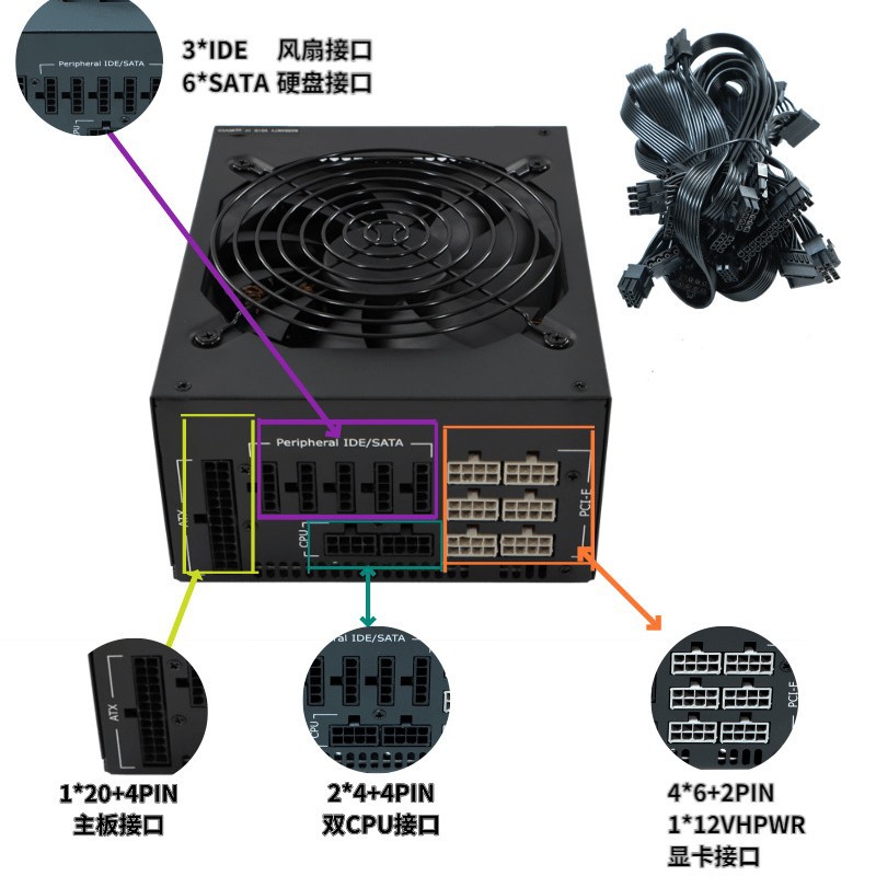 Fonte de Alimentação ATX para  - Atx Power Supply avaliação e preço