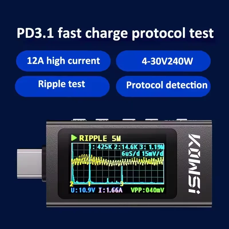 KWS-X1 tipo-c monitor de corre - Power Supply Tester avaliação e preço
